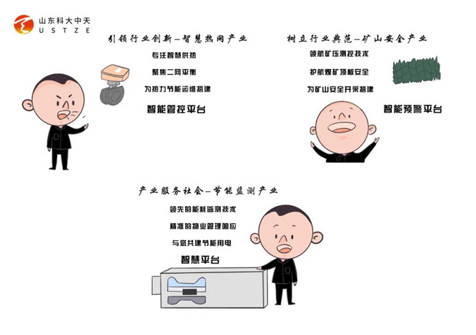 安全、智能、溫暖、節(jié)能